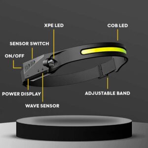 Everlyte Headlamp