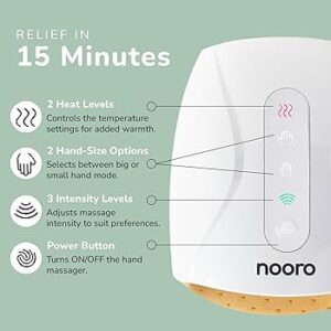 Nooro Hand Massager